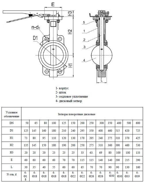 pasport_zatvor (4)